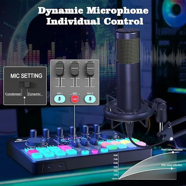 Podcast Production Kit (2-Piece Set) – Portable Audio Interface & DJ Mixer with Studio Mics