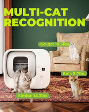 PurrfectClean - Self-Cleaning & Packing Litter Box 🐾🤖✨